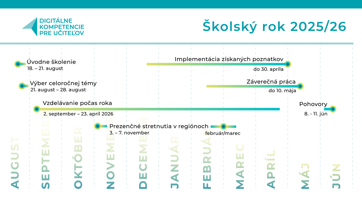 kalendar 2026 slide dkpu | WebJET CMS