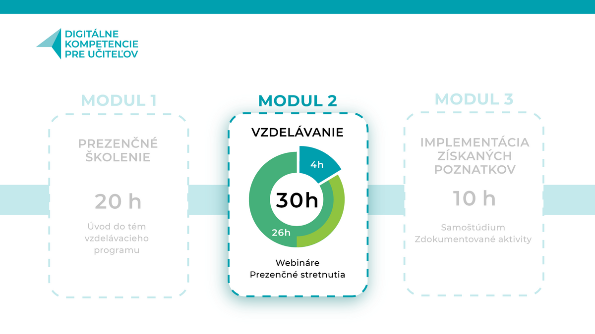 03 2026 slide dkpu | WebJET CMS